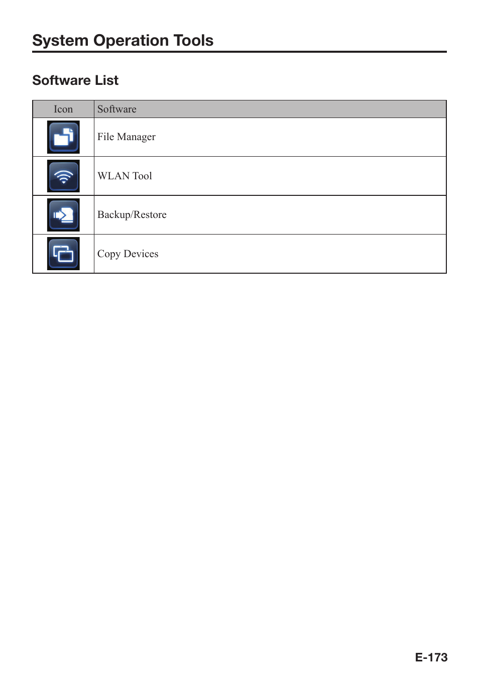 System operation tools, Software list | Casio V-N500 User Manual | Page 175 / 246