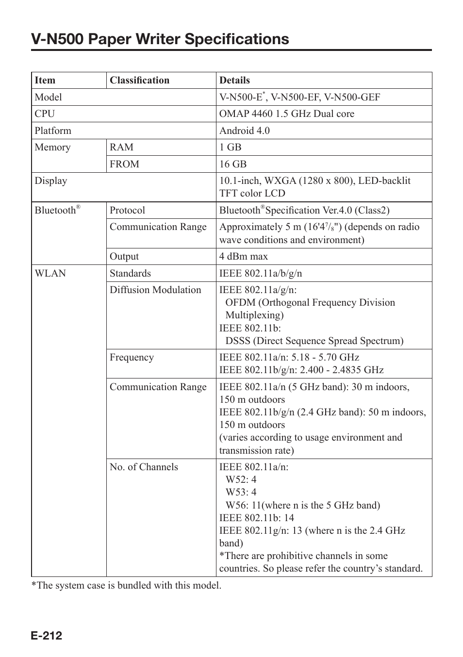 V-n500 paper writer specifi cations | Casio V-N500 User Manual | Page 214 / 246