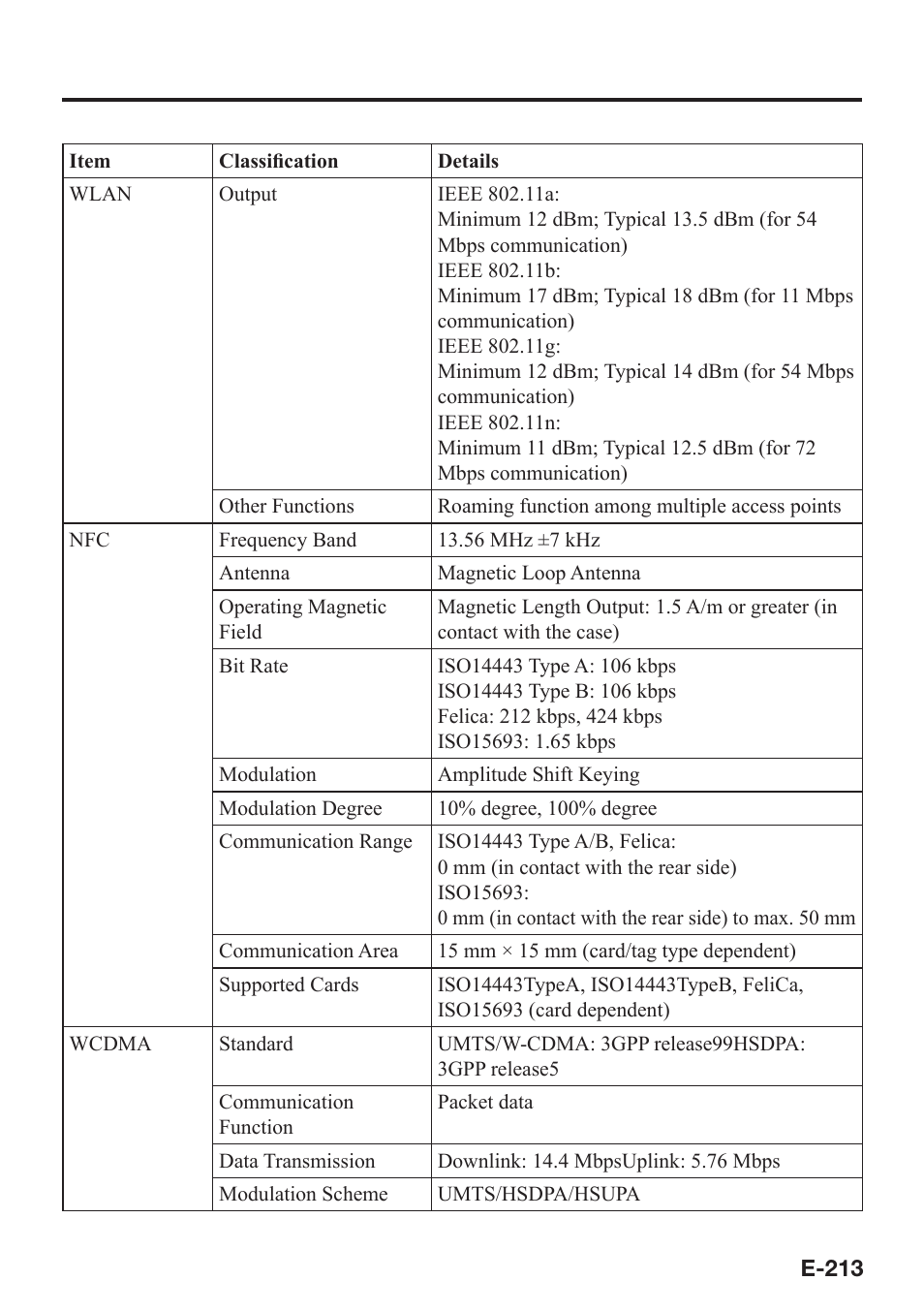 Casio V-N500 User Manual | Page 215 / 246