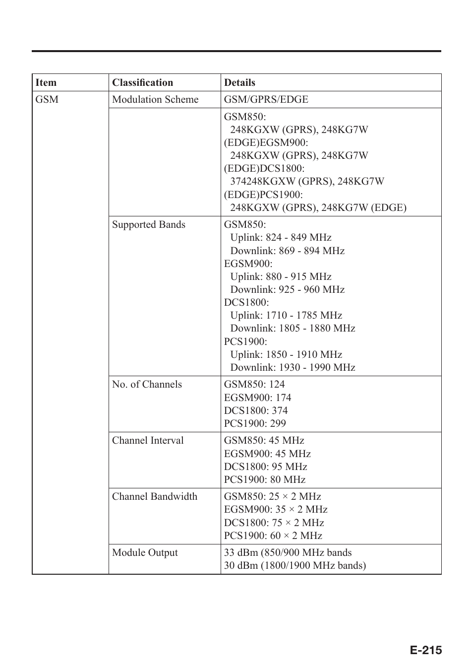 Casio V-N500 User Manual | Page 217 / 246