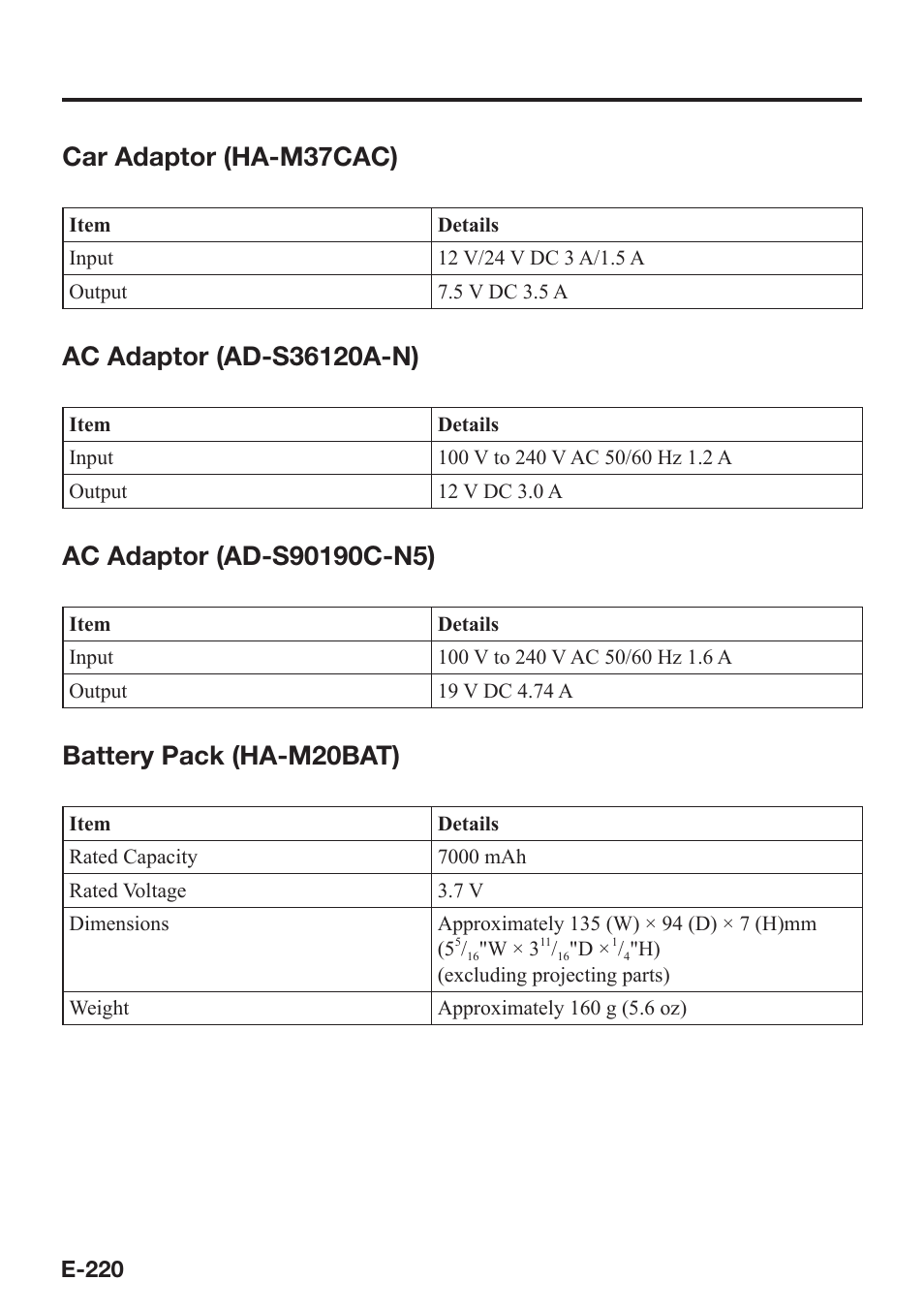 Car adaptor (ha-m37cac), Battery pack (ha-m20bat) | Casio V-N500 User Manual | Page 222 / 246