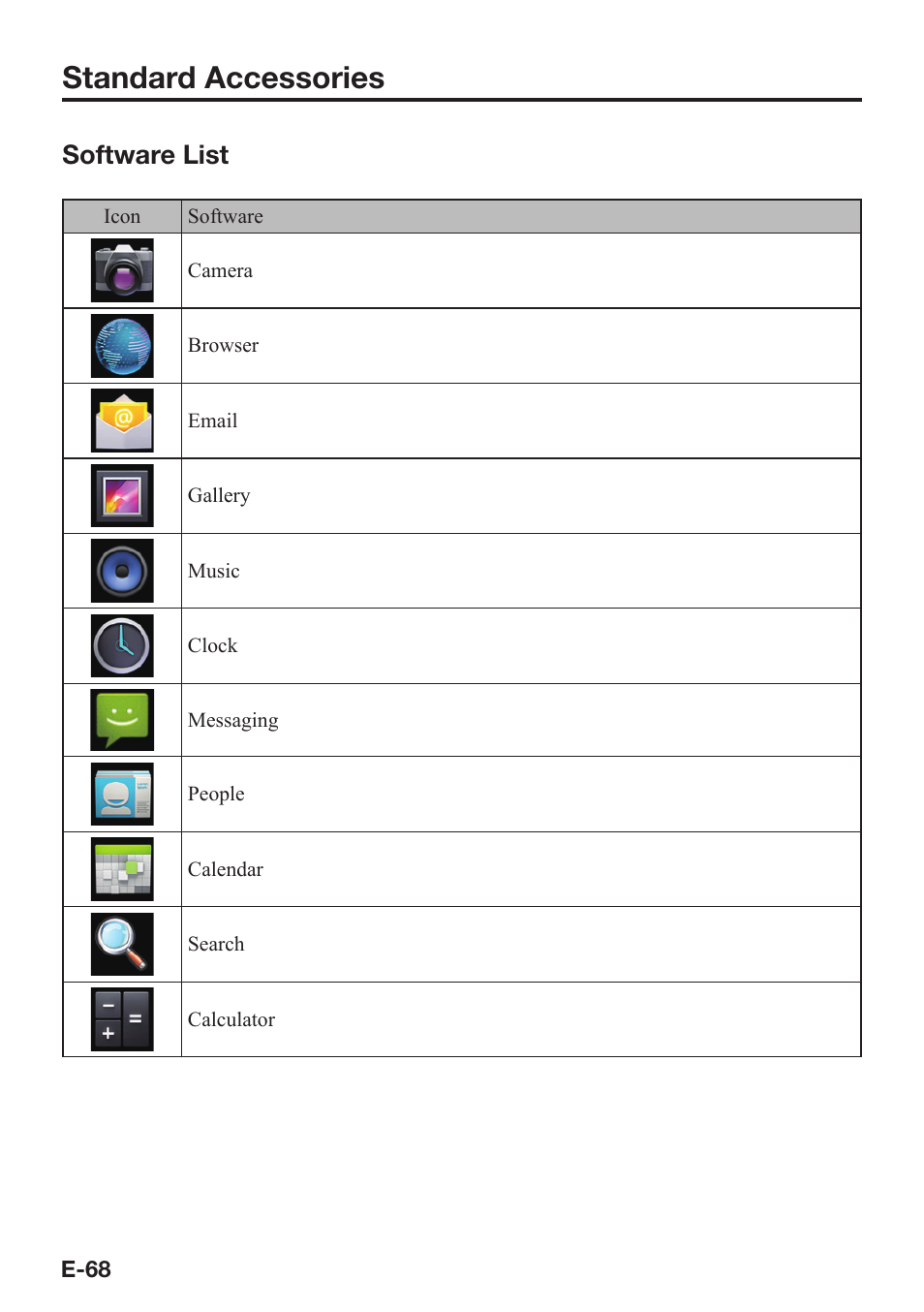 Standard accessories, Software list | Casio V-N500 User Manual | Page 70 / 246