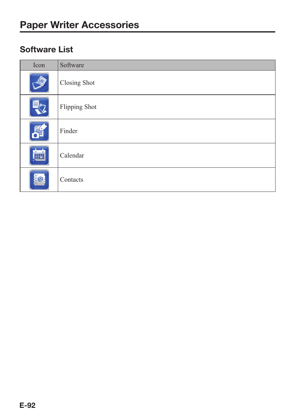 Paper writer accessories, Software list | Casio V-N500 User Manual | Page 94 / 246