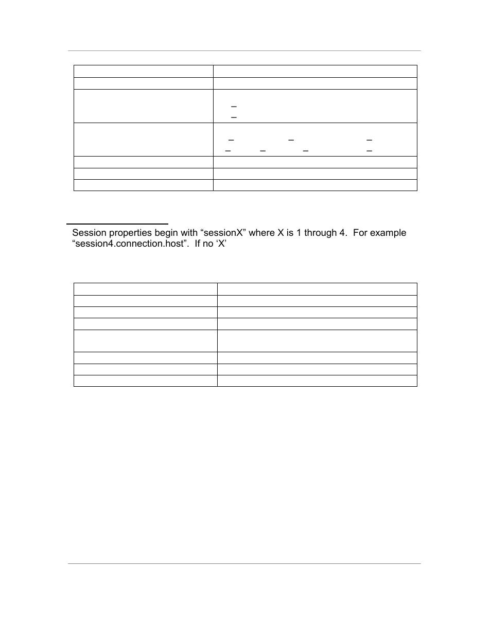 Session properties, Property name description | Casio Naurtech CETerm Ver.5.5 Scripting Guide User Manual | Page 132 / 164