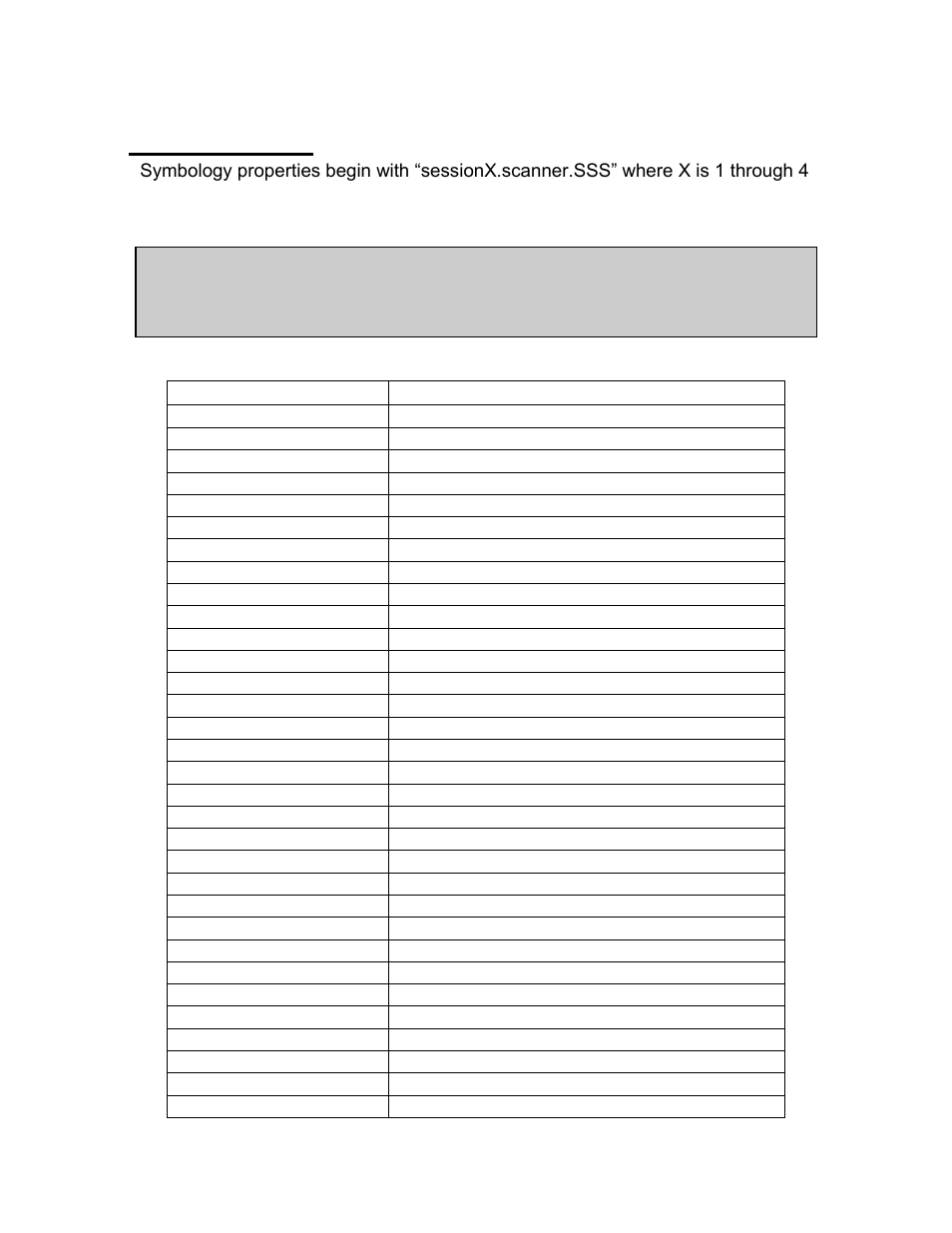 Symbology names | Casio Naurtech CETerm Ver.5.5 Scripting Guide User Manual | Page 139 / 164