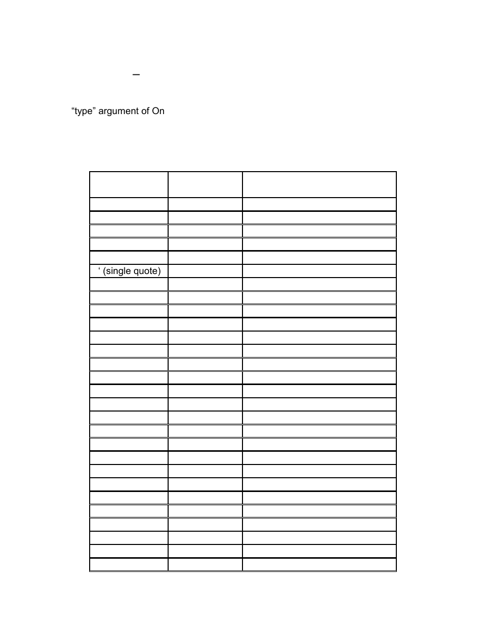 Appendix 3, Symbology labeltypes, Appendix 3 – symbology labeltypes | Casio Naurtech CETerm Ver.5.5 Scripting Guide User Manual | Page 141 / 164