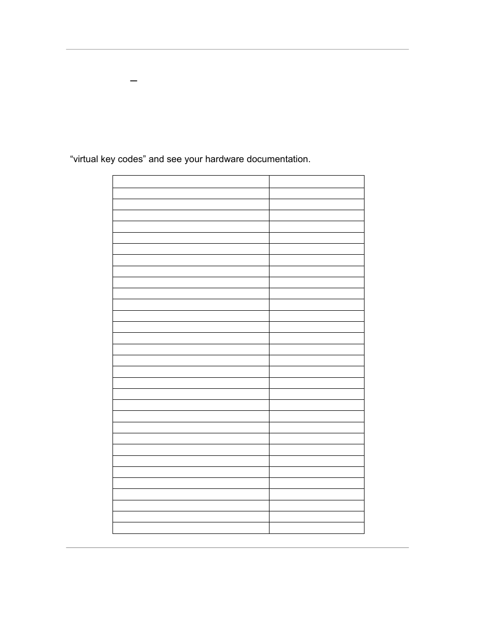 Appendix 5, Microsoft virtual-key (vk) codes, Appendix 5 – microsoft virtual-key (vk) codes | Casio Naurtech CETerm Ver.5.5 Scripting Guide User Manual | Page 153 / 164