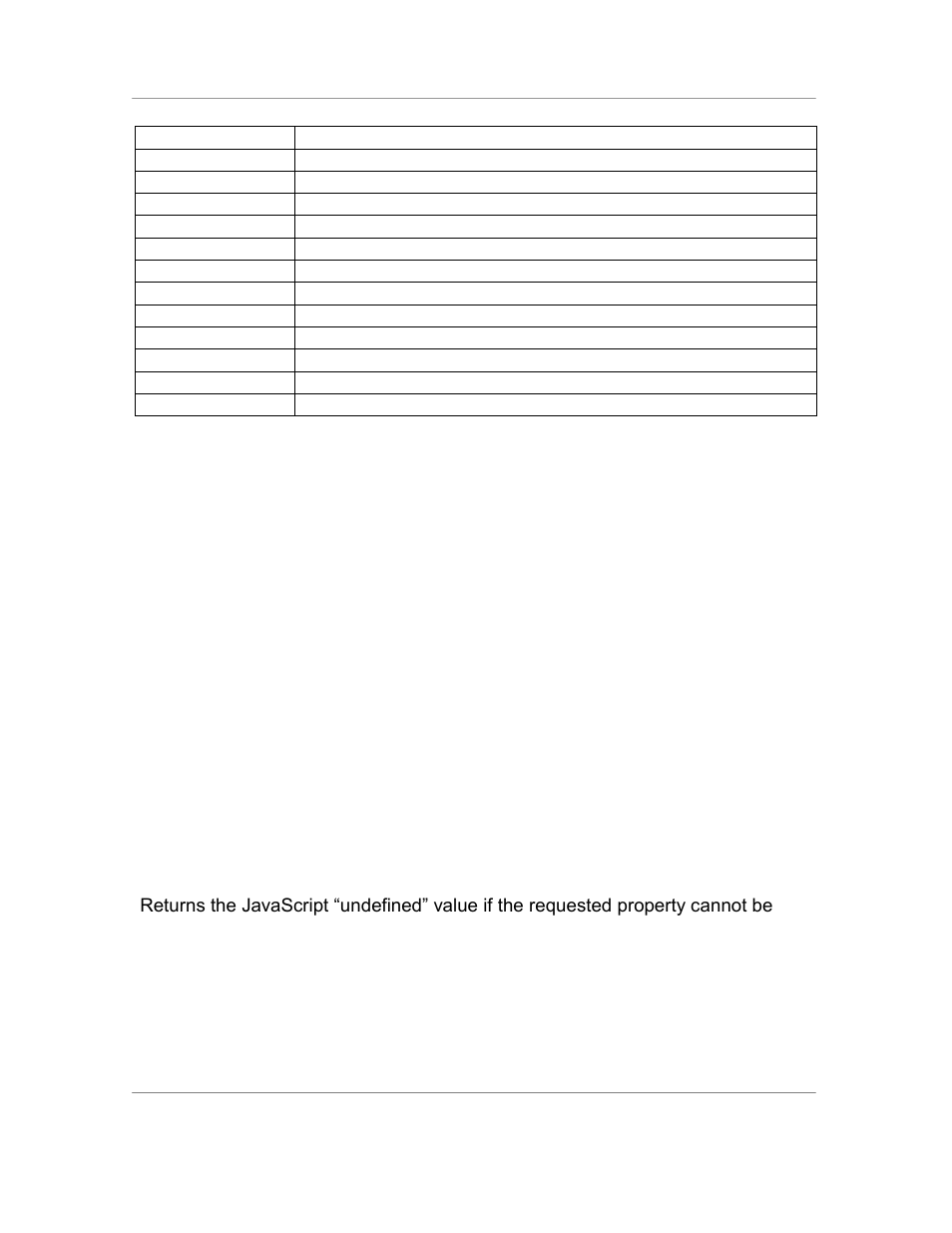 Abortscript ( ), Clearalltimers ( ), Clearinterval ( intervaltimerid ) | Cleartimeout ( timerid ), Value = getproperty ( propertyname ), Playsound ( sound ) (deprecated) | Casio Naurtech CETerm Ver.5.5 Scripting Guide User Manual | Page 26 / 164