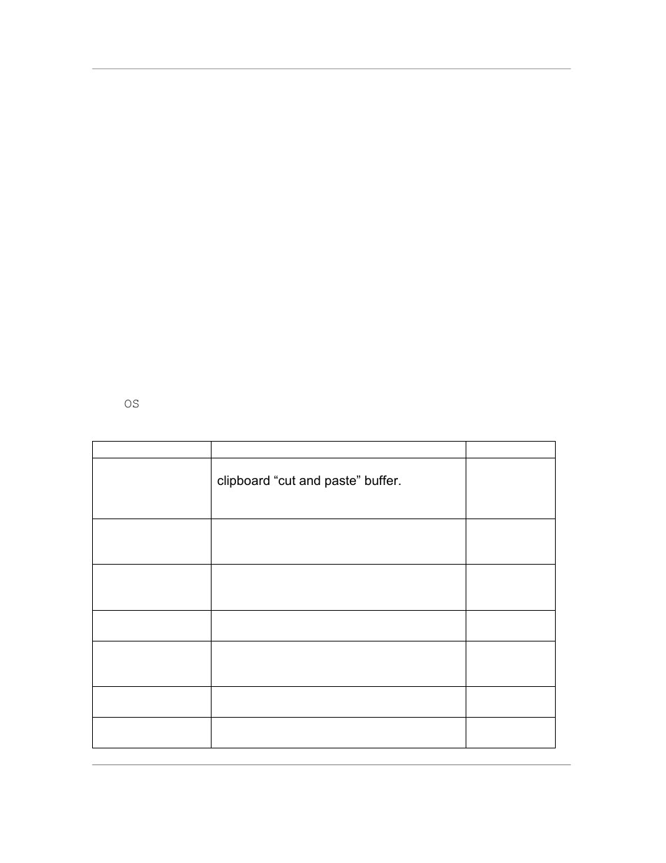 Properties, Sleep ( delay ), Result = stopsound ( ) | Status = waitforprocess( processid, timeout ), Property description values | Casio Naurtech CETerm Ver.5.5 Scripting Guide User Manual | Page 35 / 164