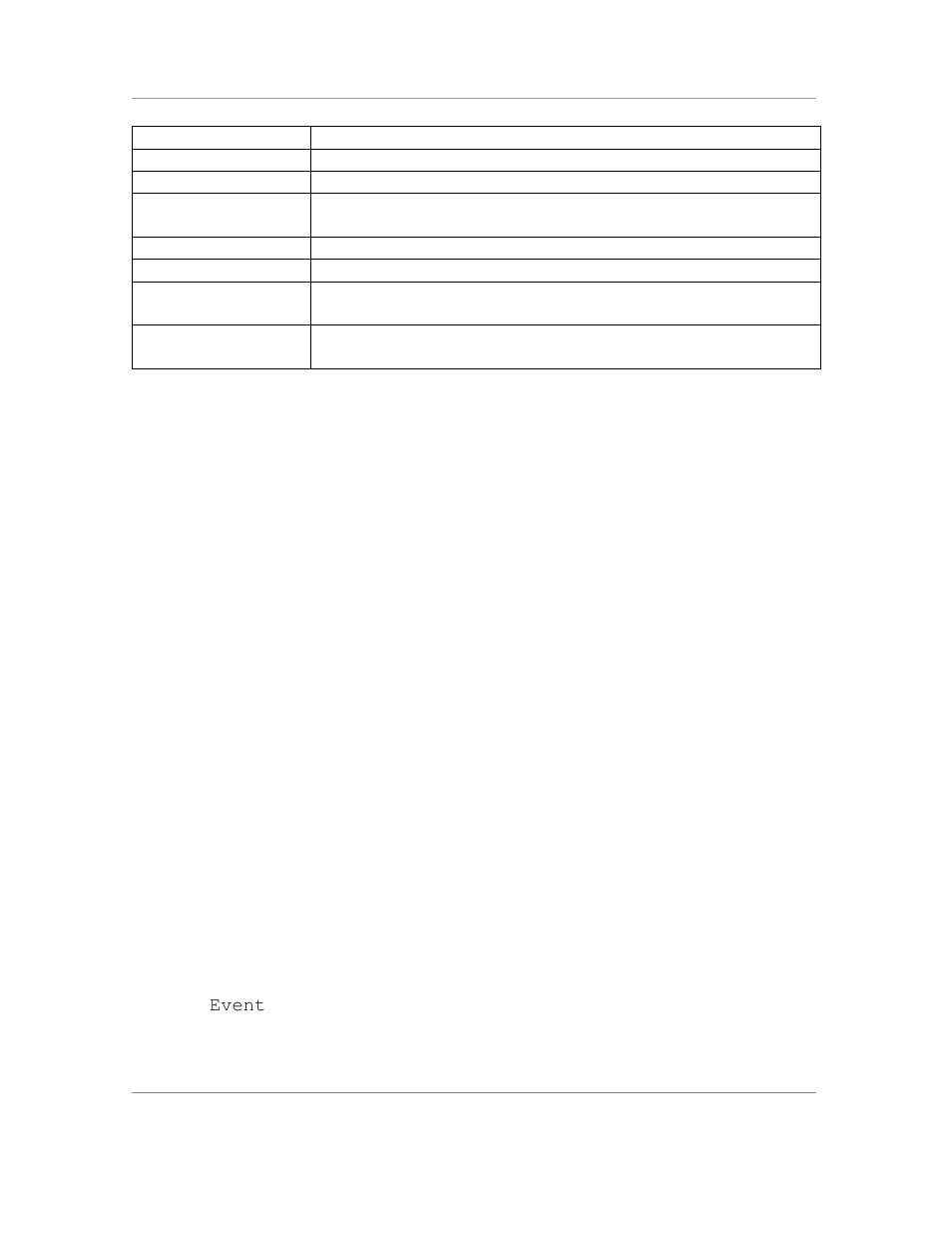 Status = clearalllisteners ( ), Status = clearlistener ( event ), Eventhandle = create ( eventname, manualreset ) | Casio Naurtech CETerm Ver.5.5 Scripting Guide User Manual | Page 39 / 164