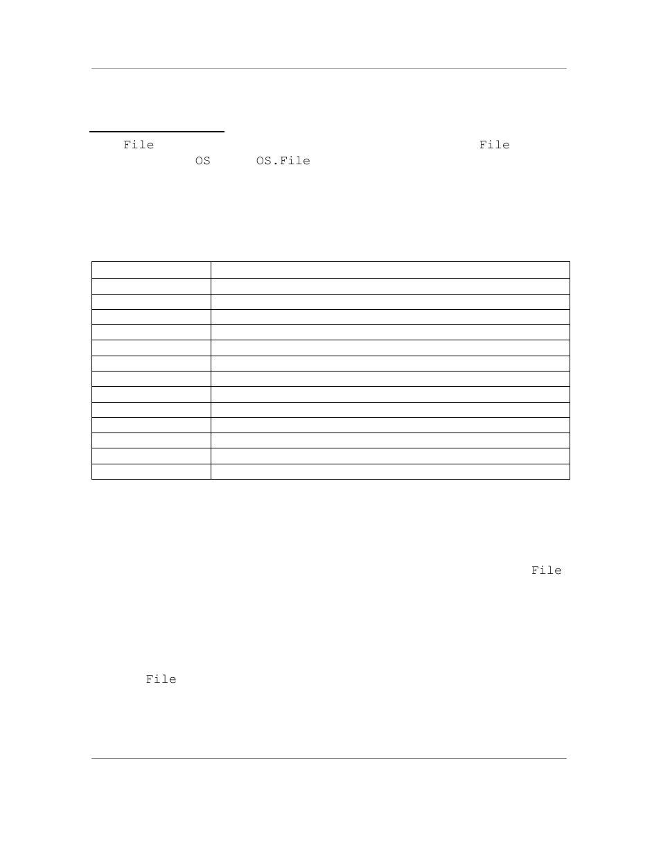 6 the file object, Methods, Status = append ( filename, content ) | Status = copy ( existingfile, newfile, overwrite ), Method action | Casio Naurtech CETerm Ver.5.5 Scripting Guide User Manual | Page 43 / 164