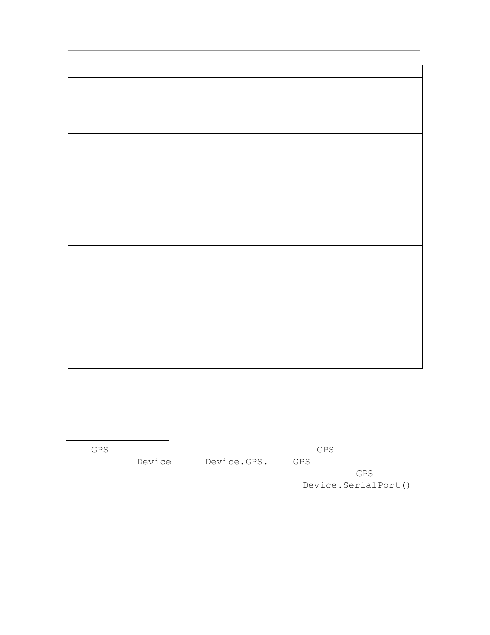 8 the gps object, Property description values | Casio Naurtech CETerm Ver.5.5 Scripting Guide User Manual | Page 50 / 164