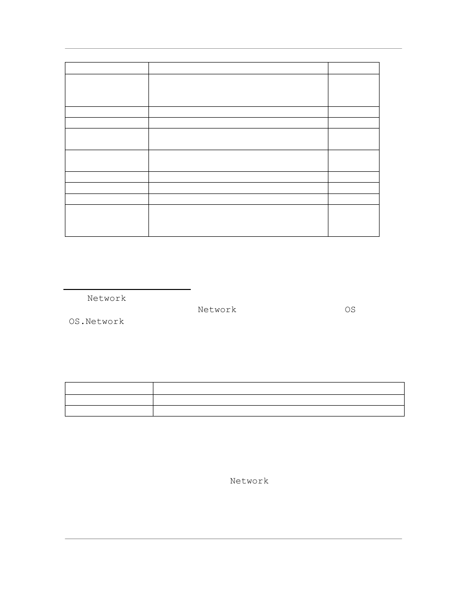 11 the network object, Methods, Ipaddress = dnslookup ( hostname ) | Casio Naurtech CETerm Ver.5.5 Scripting Guide User Manual | Page 61 / 164