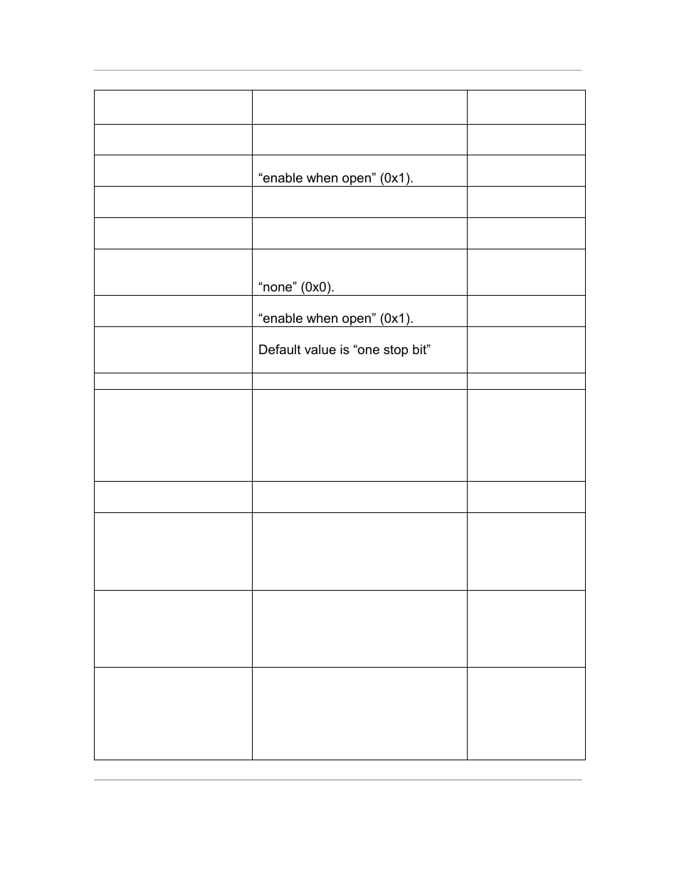 Dcb property description values | Casio Naurtech CETerm Ver.5.5 Scripting Guide User Manual | Page 74 / 164