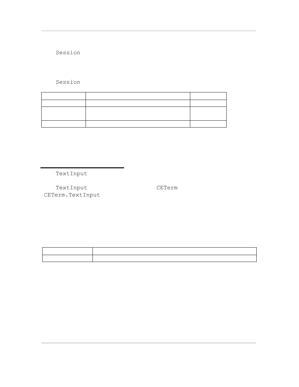 Methods, Properties, 17 the textinput object | Result = getinput ( ), Property description values, Method action | Casio Naurtech CETerm Ver.5.5 Scripting Guide User Manual | Page 76 / 164
