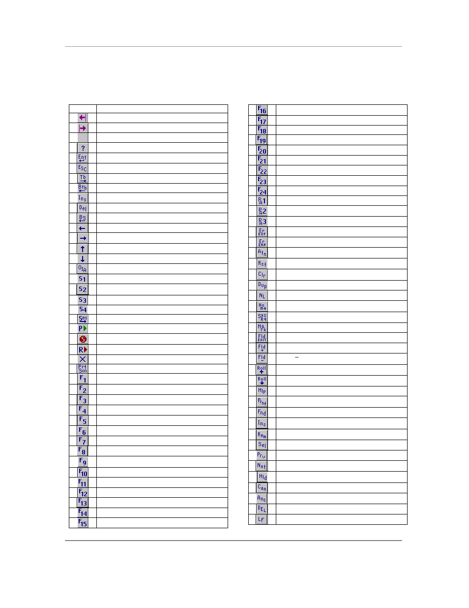 Casio Naurtech CETerm Ver.5.5 User Manual User Manual | Page 116 / 160