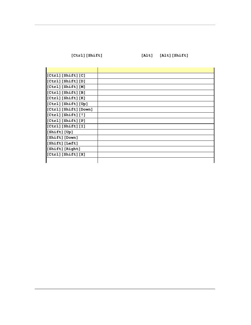 Hotkey shortcuts | Casio Naurtech CETerm Ver.5.5 User Manual User Manual | Page 127 / 160
