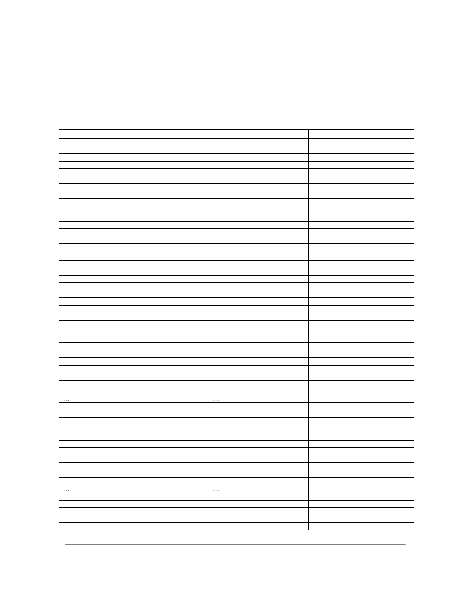 Appendix a: id action codes (ida codes) | Casio Naurtech CETerm Ver.5.5 User Manual User Manual | Page 154 / 160