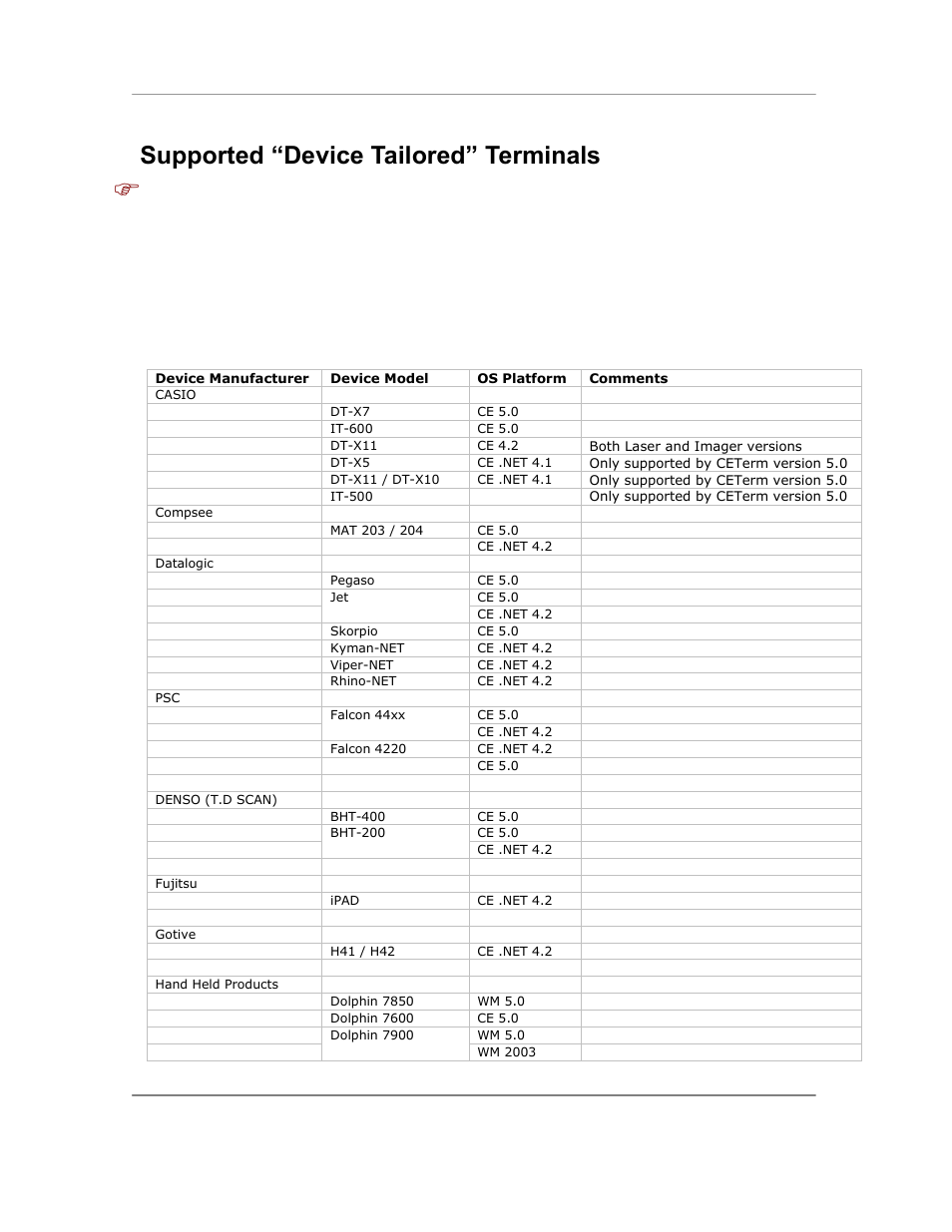 Supported ―device tailored‖ terminals, Supported “device tailored” terminals | Casio Naurtech CETerm Ver.5.5 User Manual User Manual | Page 19 / 160