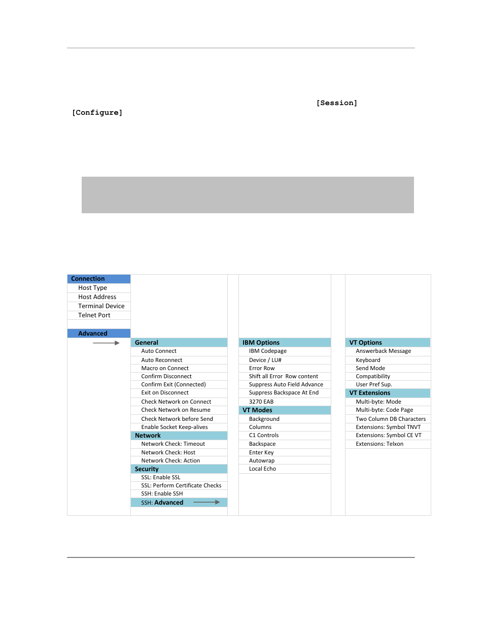 Configuration, Connection | Casio Naurtech CETerm Ver.5.5 User Manual User Manual | Page 34 / 160