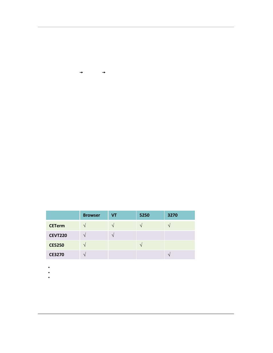 Online searchable knowledgebase, Introduction | Casio Naurtech CETerm Ver.5.5 User Manual User Manual | Page 7 / 160
