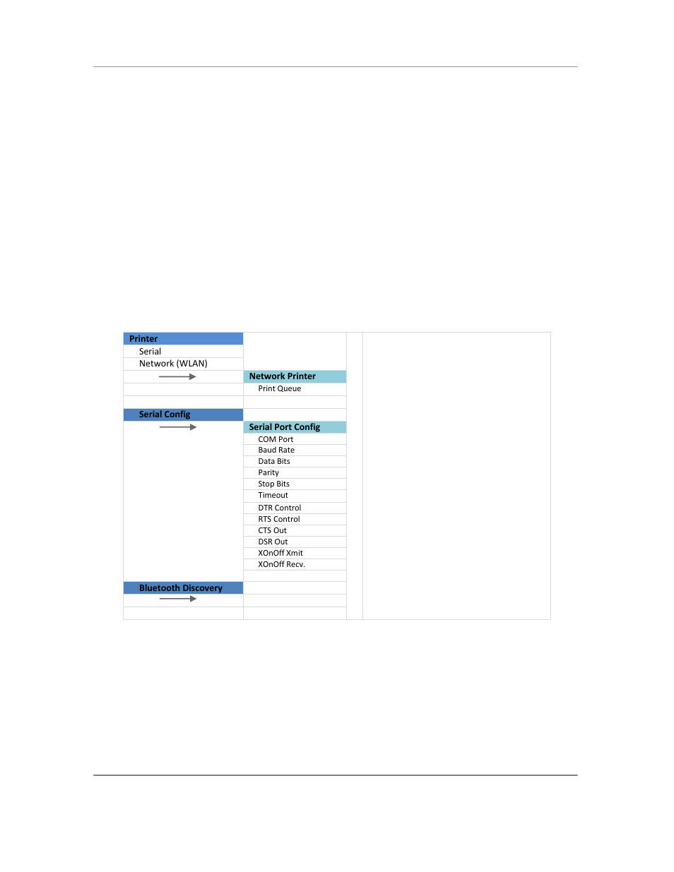 Printer | Casio Naurtech CETerm Ver.5.5 User Manual User Manual | Page 71 / 160