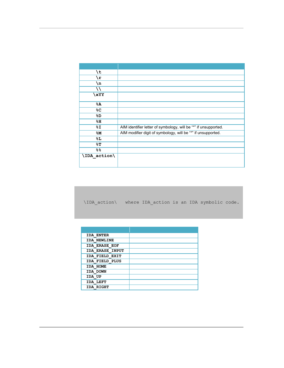 Casio Naurtech CETerm Ver.5.5 User Manual User Manual | Page 96 / 160