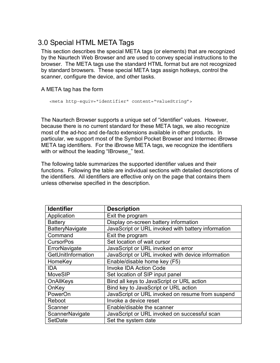 0 special html meta tags | Casio Naurtech CETerm Ver.5.1 Web Browser Programming Manual User Manual | Page 17 / 79