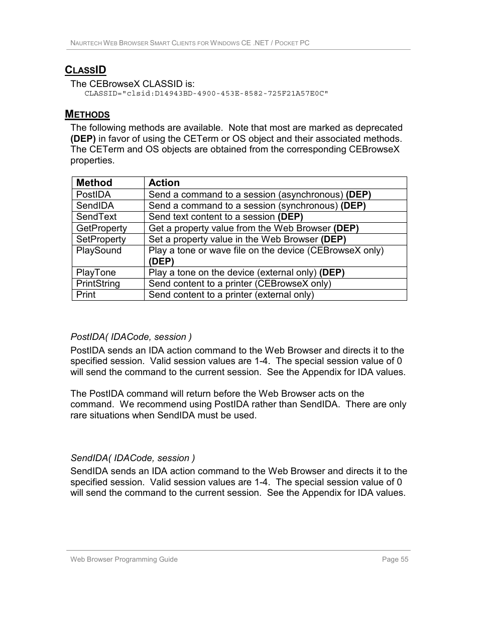 Classid, Methods, Postida( idacode, session ) | Sendida( idacode, session ), Method action | Casio Naurtech CETerm Ver.5.1 Web Browser Programming Manual User Manual | Page 55 / 79