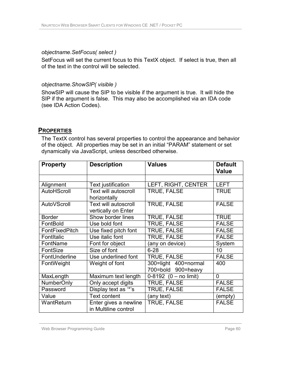Objectname.setfocus( select ), Objectname.showsip( visible ), Properties | Casio Naurtech CETerm Ver.5.1 Web Browser Programming Manual User Manual | Page 60 / 79