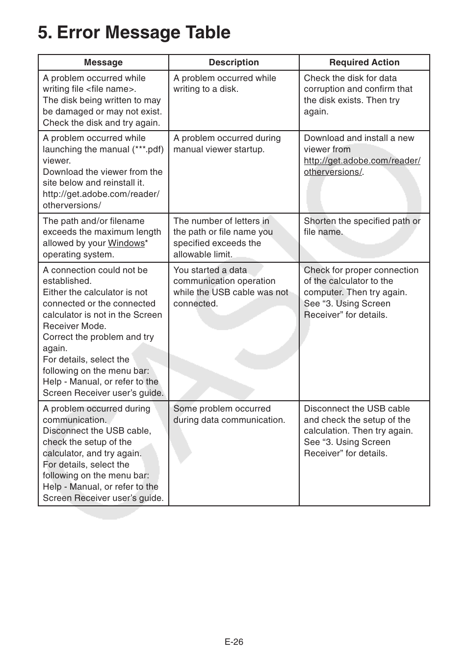 Error message table | Casio fx-CG Series Screen Receiver User Manual | Page 27 / 29