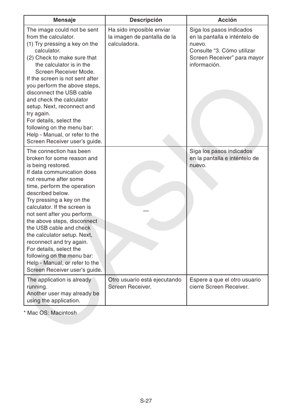 Casio Screen Receiver User Manual | Page 28 / 29