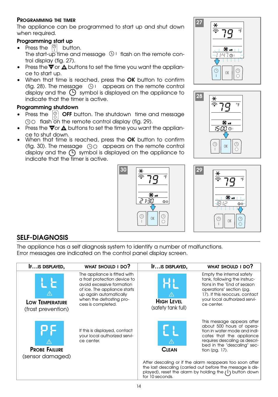 Self-diagnosis | DeLonghi PAC W130E User Manual | Page 14 / 20