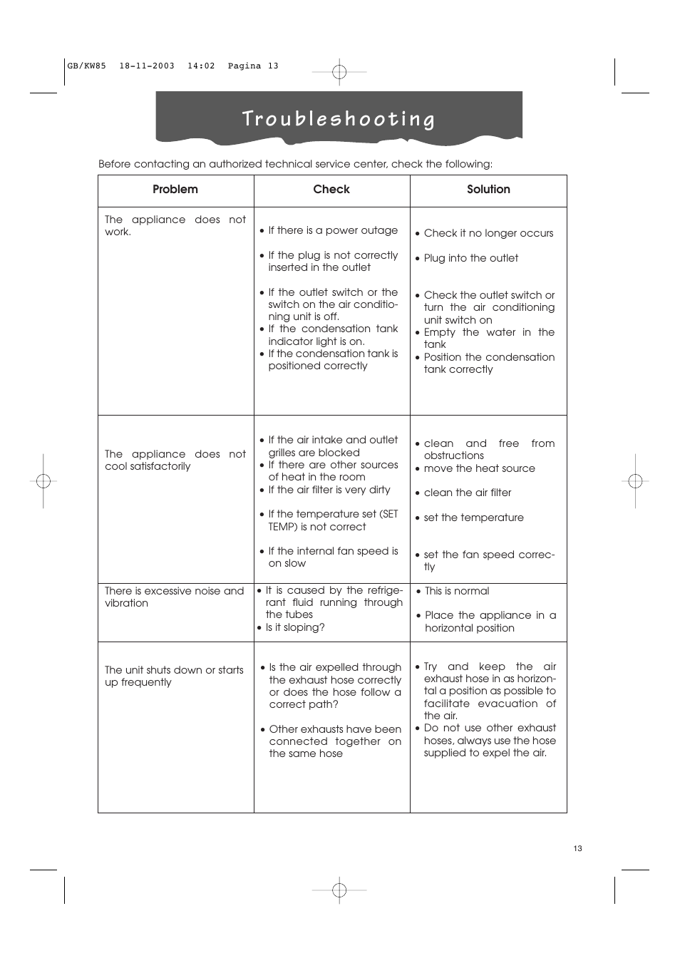 DeLonghi KW 85 User Manual | Page 13 / 14