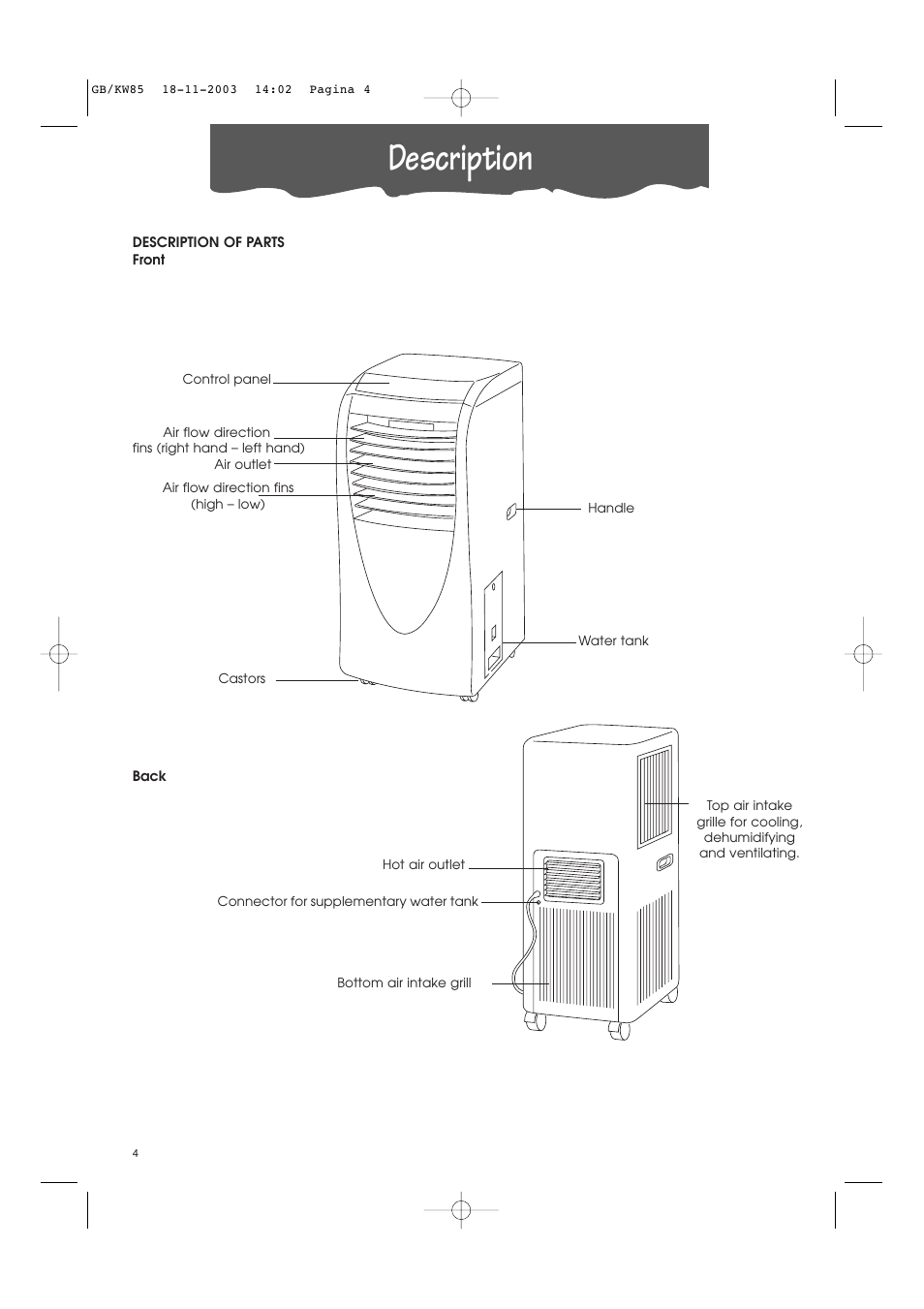 Description | DeLonghi KW 85 User Manual | Page 4 / 14