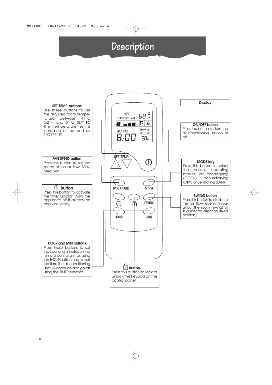 Description | DeLonghi KW 85 User Manual | Page 6 / 14