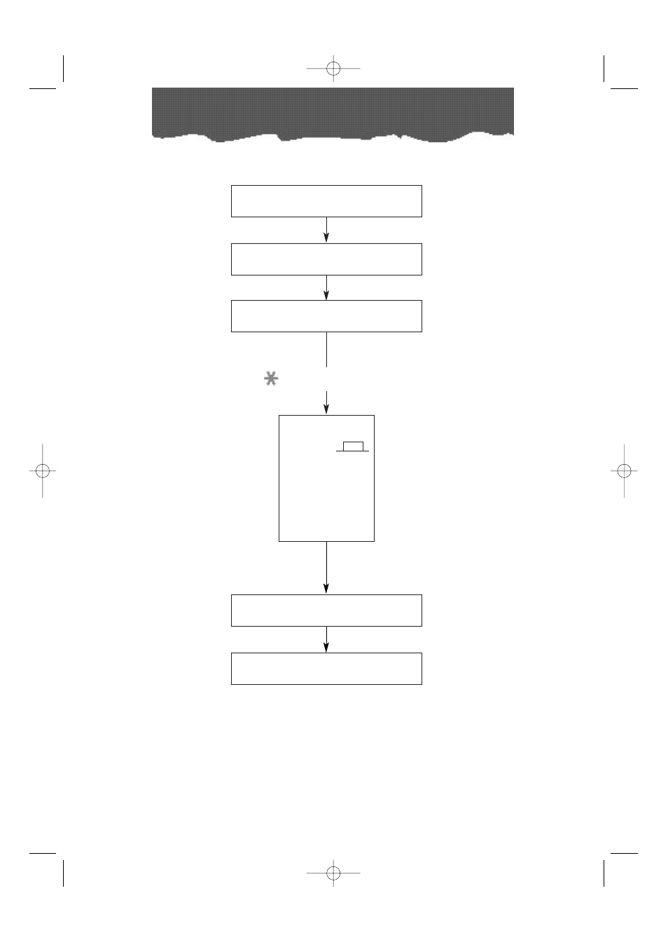 How to start up the conditioner | DeLonghi PAC260 User Manual | Page 11 / 15