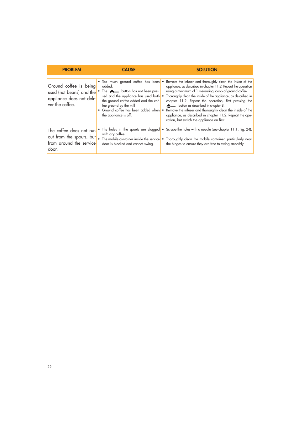 DeLonghi EAM3400 User Manual | Page 22 / 24