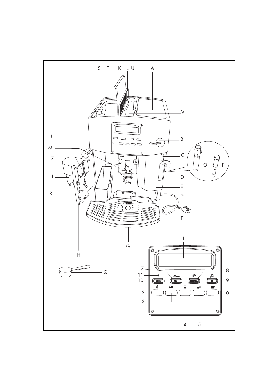 DeLonghi EAM3400 User Manual | Page 3 / 24