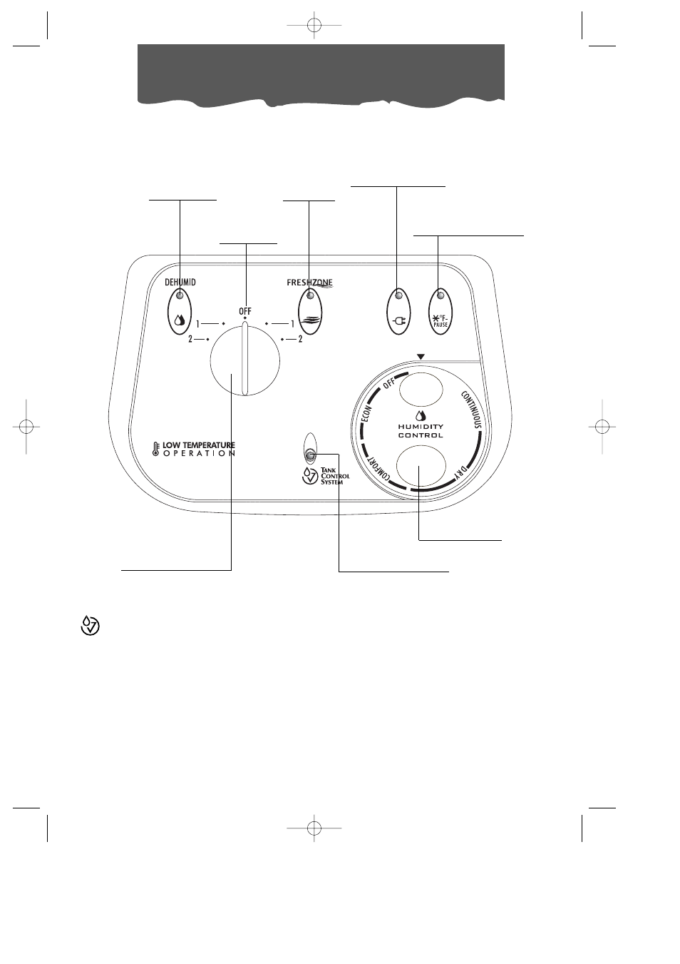 Tank control system | DeLonghi DDE400 User Manual | Page 5 / 10