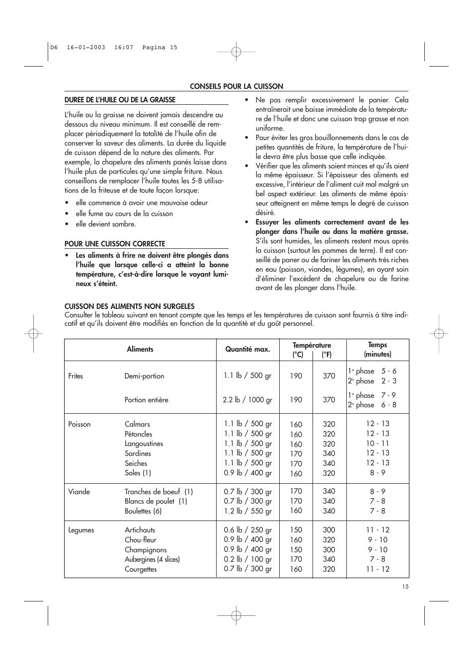 DeLonghi Electric Deep Dryer User Manual | Page 15 / 31