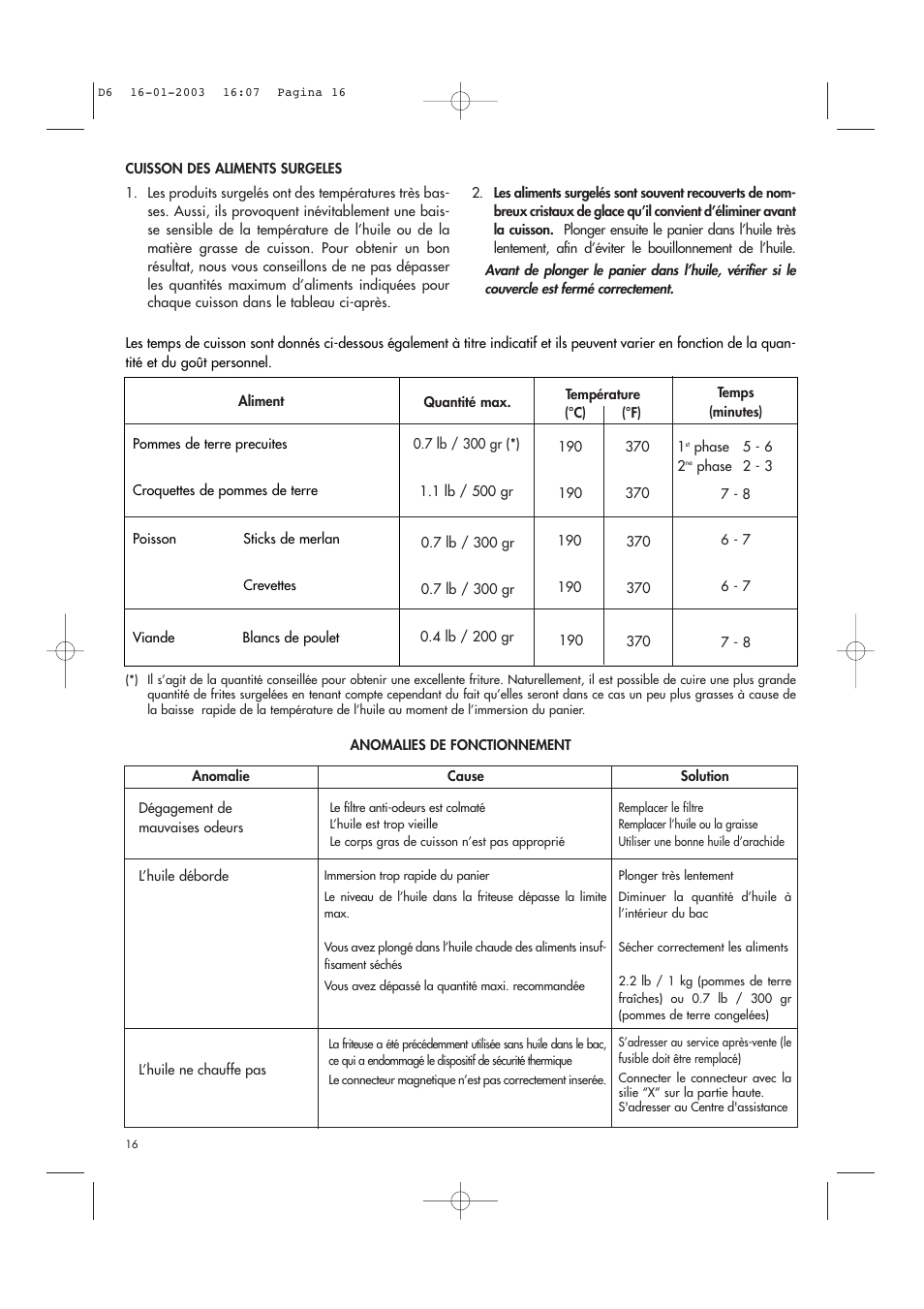 DeLonghi Electric Deep Dryer User Manual | Page 16 / 31