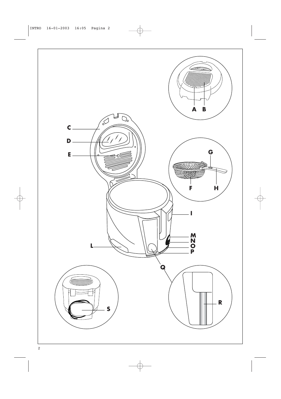 DeLonghi Electric Deep Dryer User Manual | Page 2 / 31