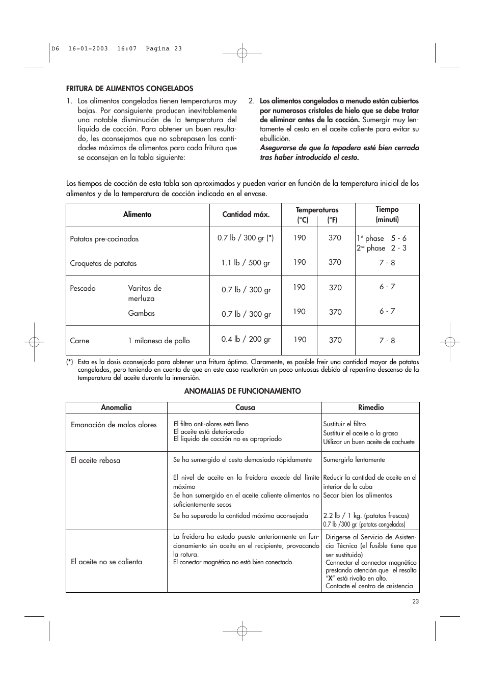 DeLonghi Electric Deep Dryer User Manual | Page 23 / 31