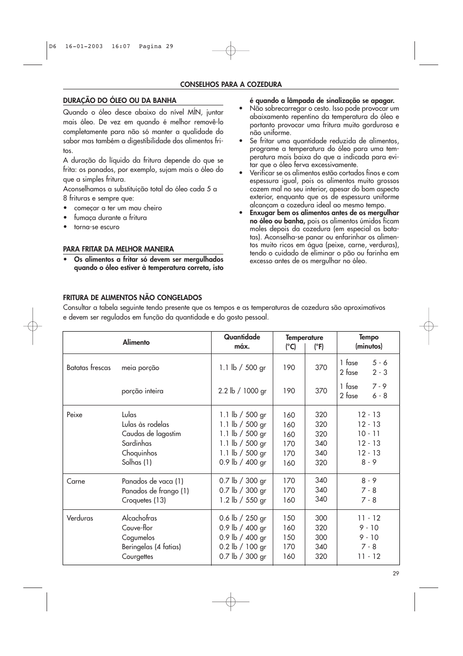 DeLonghi Electric Deep Dryer User Manual | Page 29 / 31