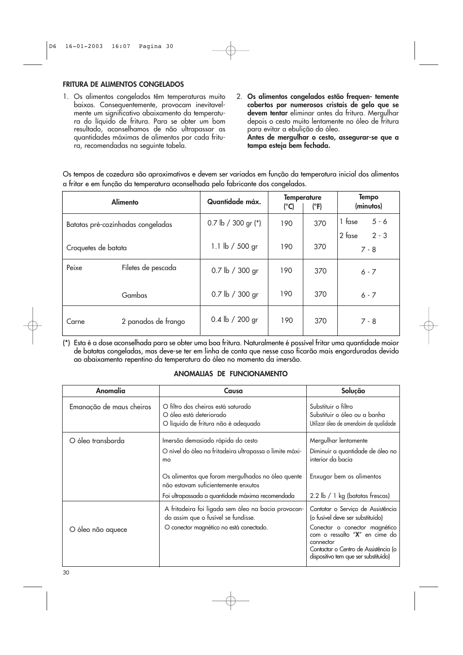 DeLonghi Electric Deep Dryer User Manual | Page 30 / 31