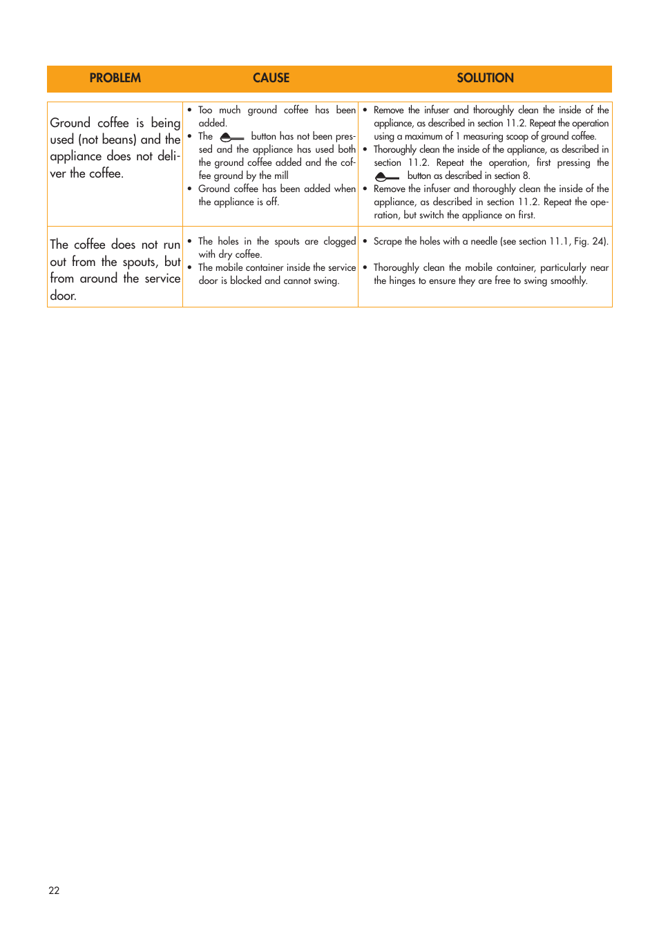 DeLonghi ESAM4400 User Manual | Page 23 / 79