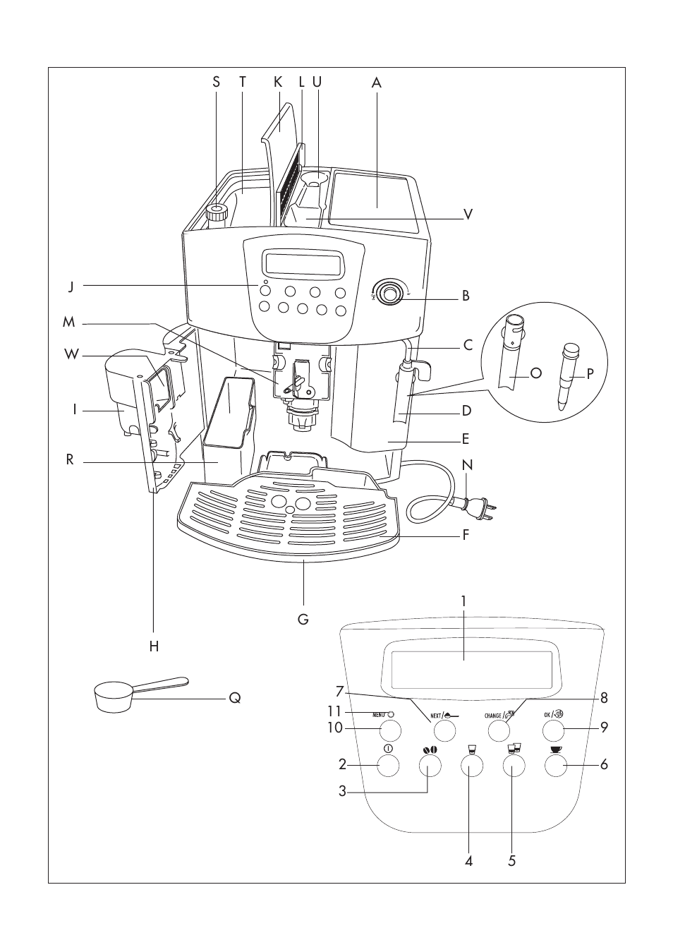 DeLonghi ESAM4400 User Manual | Page 4 / 79