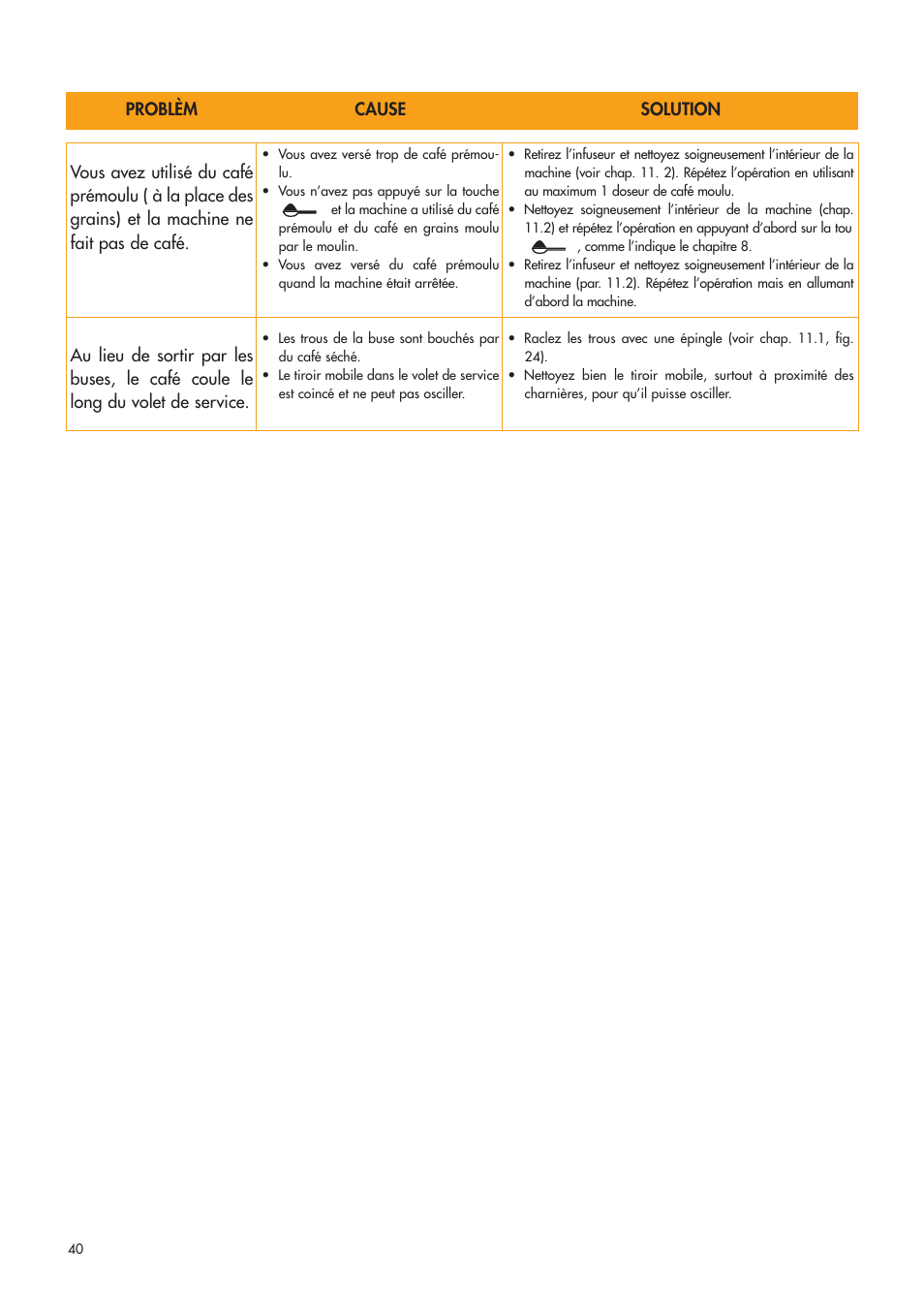 DeLonghi ESAM4400 User Manual | Page 41 / 79