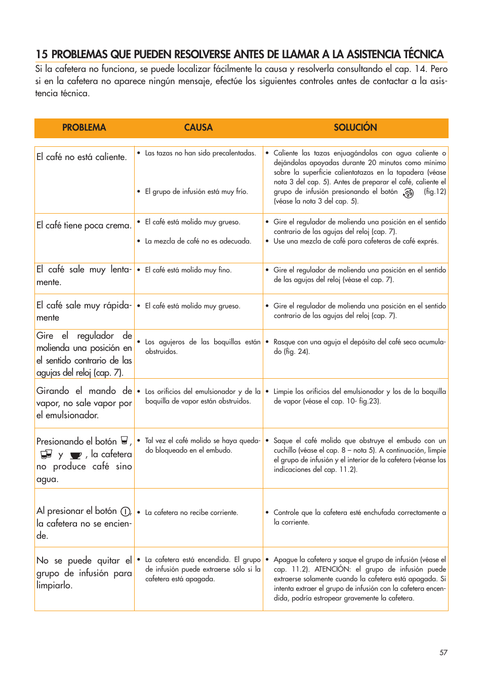 DeLonghi ESAM4400 User Manual | Page 58 / 79